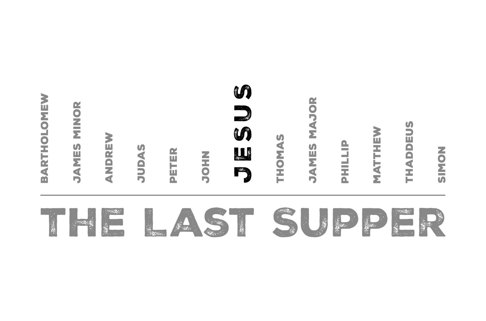 Christian wall canvas with THE LAST SUPPER